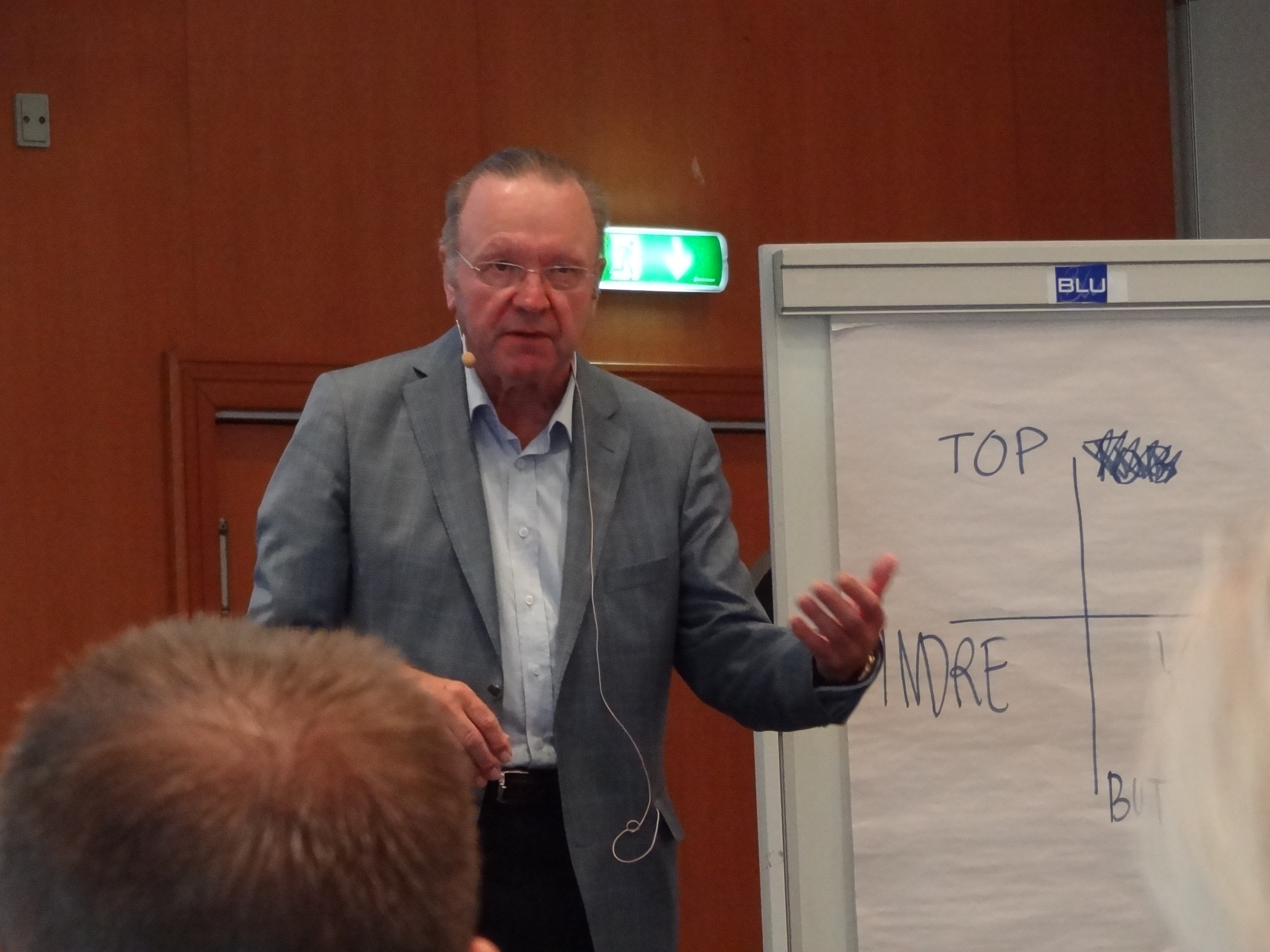 Den strategiske leder